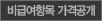 ޿׸ ݰ